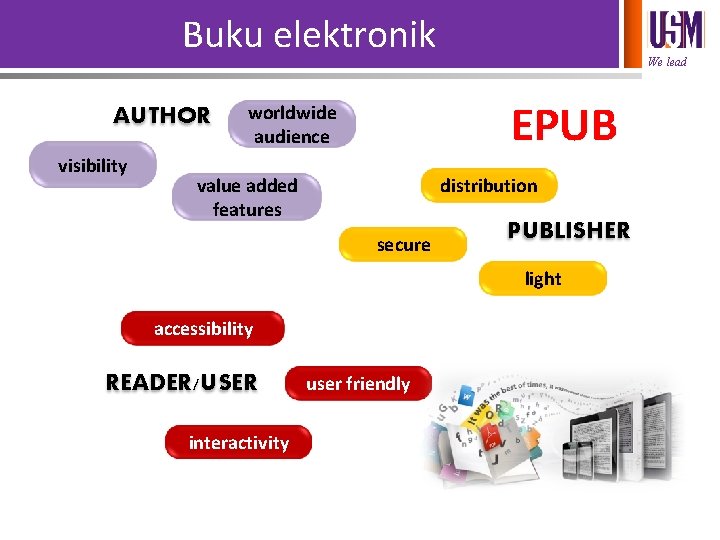 Buku elektronik AUTHOR visibility We lead EPUB worldwide audience value added features distribution secure