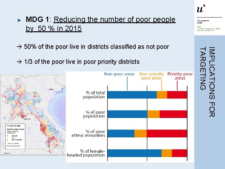 ► MDG 1: Reducing the number of poor people by 50 % in 2015