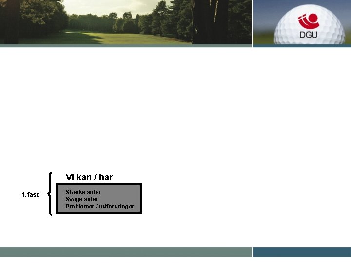 Vi kan / har 1. fase Stærke sider Svage sider Problemer / udfordringer 