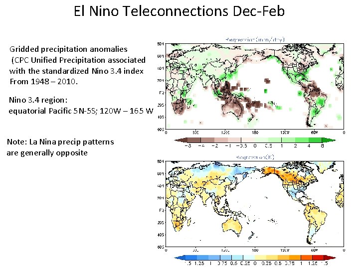 El Nino Teleconnections Dec-Feb Gridded precipitation anomalies (CPC Unified Precipitation associated with the standardized