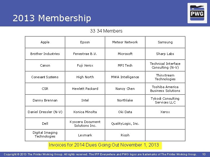 2013 Membership 33 34 Members Apple Epson Meteor Network Samsung Brother Industries Fenestrae B.