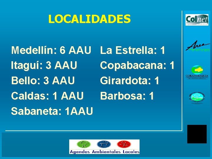 LOCALIDADES Medellín: 6 AAU Itaguí: 3 AAU Bello: 3 AAU Caldas: 1 AAU Sabaneta: