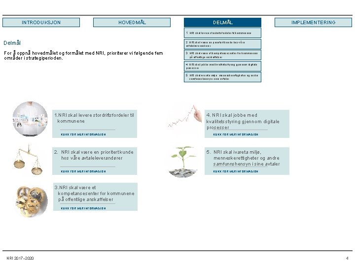 INTRODUKSJON HOVEDMÅL DELMÅL IMPLEMENTERING 1. NRI skal levere stordriftsfordeler til kommunene Delmål 2. NRI