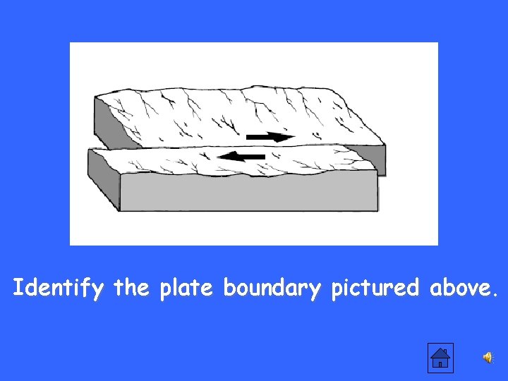 Identify the plate boundary pictured above. 