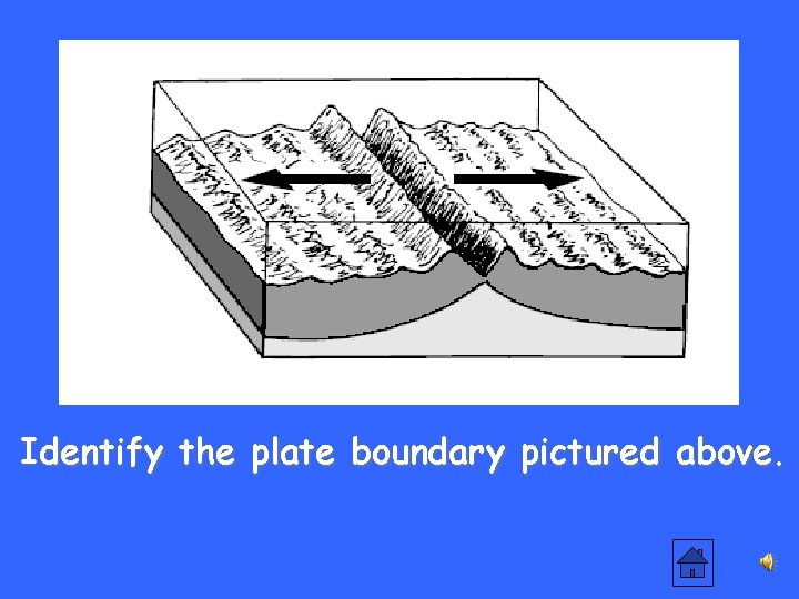 Identify the plate boundary pictured above. 