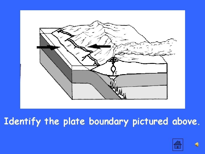 Identify the plate boundary pictured above. 