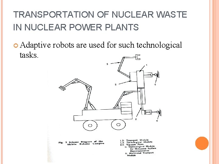 TRANSPORTATION OF NUCLEAR WASTE IN NUCLEAR POWER PLANTS Adaptive tasks. robots are used for