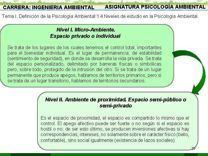 CARRERA: INGENIERIA AMBIENTAL ASIGNATURA PSICOLOGÍA AMBIENTAL Tema I. Definición de la Psicología Ambiental: 1.