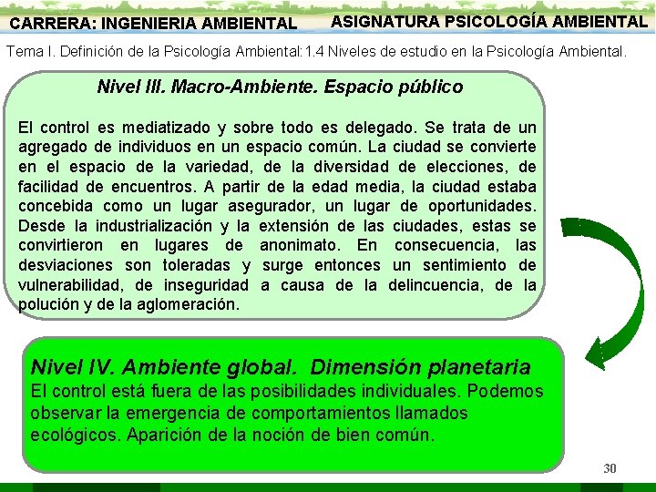 CARRERA: INGENIERIA AMBIENTAL ASIGNATURA PSICOLOGÍA AMBIENTAL Tema I. Definición de la Psicología Ambiental: 1.