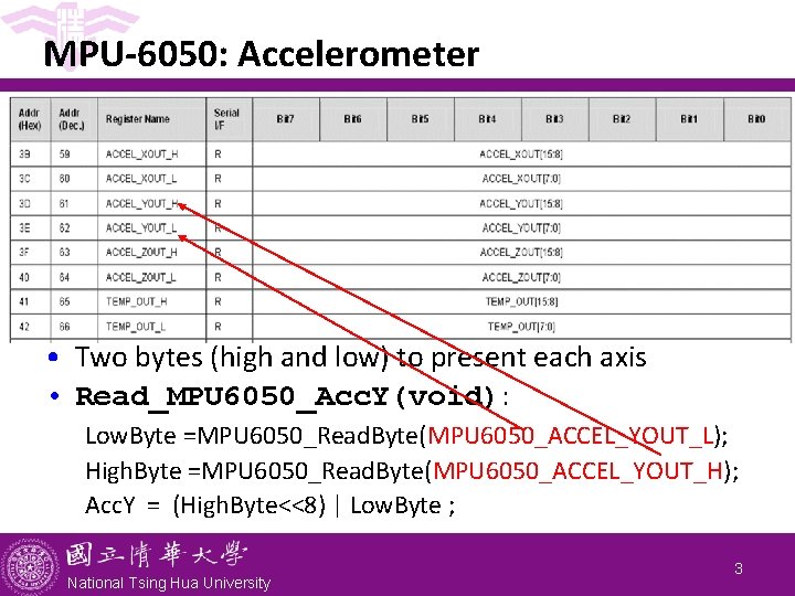 MPU-6050: Accelerometer • Two bytes (high and low) to present each axis • Read_MPU