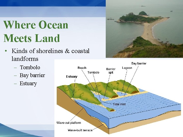 Where Ocean Meets Land • Kinds of shorelines & coastal landforms – Tombolo –