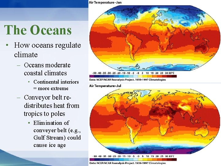 Chapter 12 THE OCEANS The Oceans Ocean basins