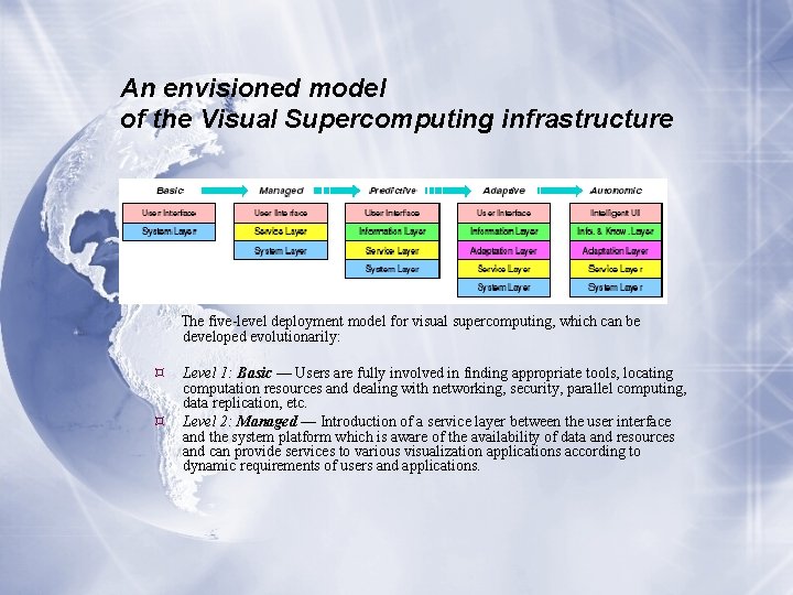 An envisioned model of the Visual Supercomputing infrastructure The five-level deployment model for visual An envisioned model of the Visual Supercomputing infrastructure The five-level deployment model for visual