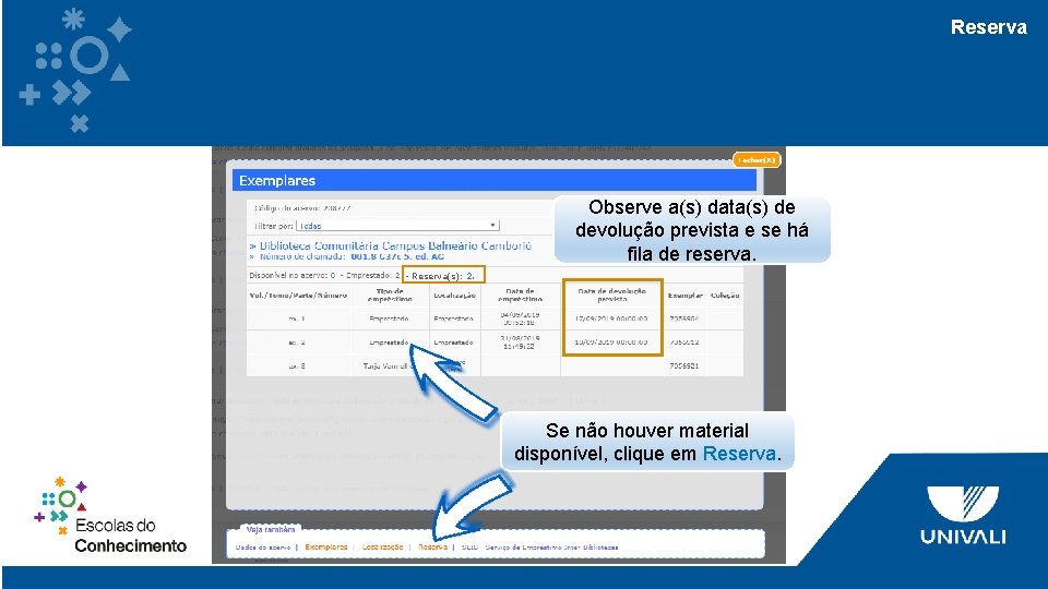 Reserva Observe a(s) data(s) de devolução prevista e se há fila de reserva. -