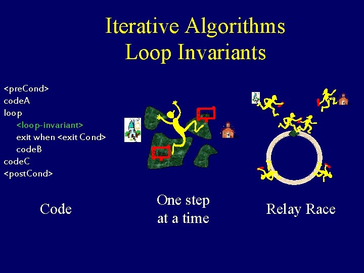 Iterative Algorithms Loop Invariants 0 5 km i-1 i 9 km i Code 1 Iterative Algorithms Loop Invariants 0 5 km i-1 i 9 km i Code 1