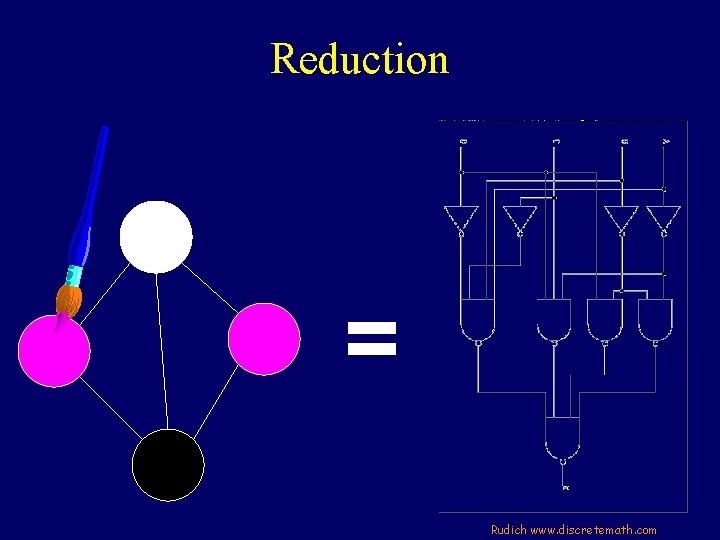 Reduction = Rudich www. discretemath. com Reduction = Rudich www. discretemath. com