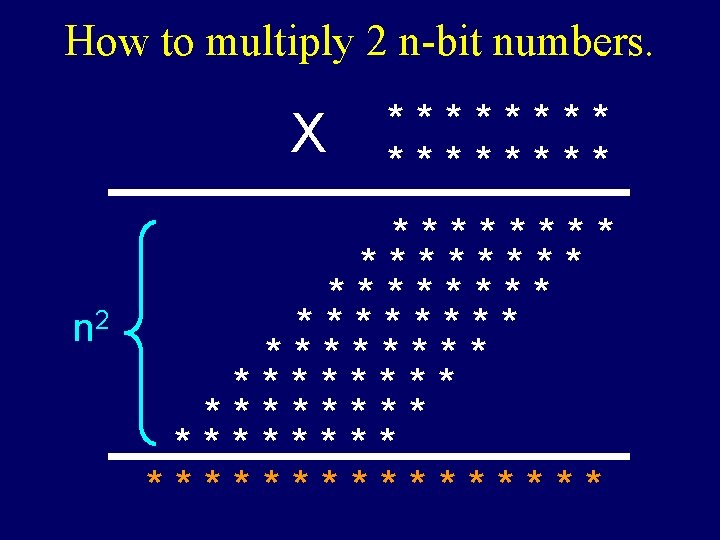 How to multiply 2 n-bit numbers. X n 2 ******** ******** ******** How to multiply 2 n-bit numbers. X n 2 ******** ******** ********