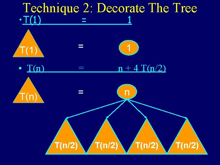 Technique 2: Decorate The Tree • T(1) = • T(n) = T(n/2) 1 1 Technique 2: Decorate The Tree • T(1) = • T(n) = T(n/2) 1 1