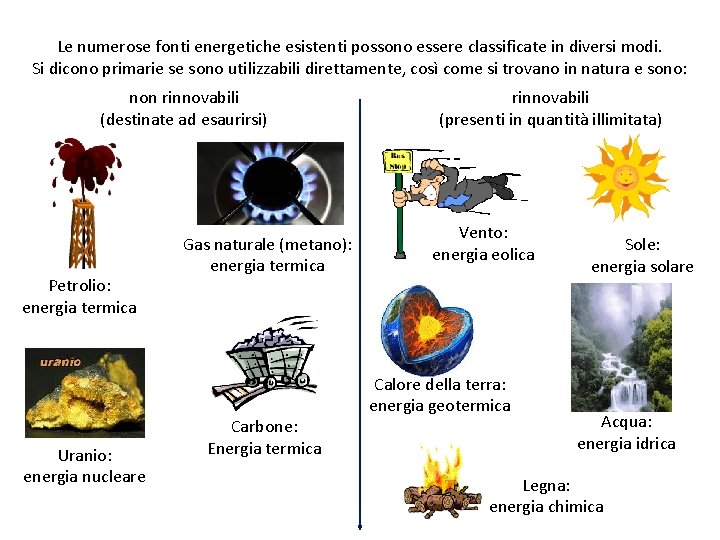 Le numerose fonti energetiche esistenti possono essere classificate in diversi modi. Si dicono primarie