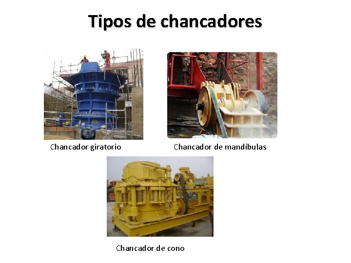 Tipos de chancadores Chancador giratorio Chancador de mandíbulas Chancador de cono 