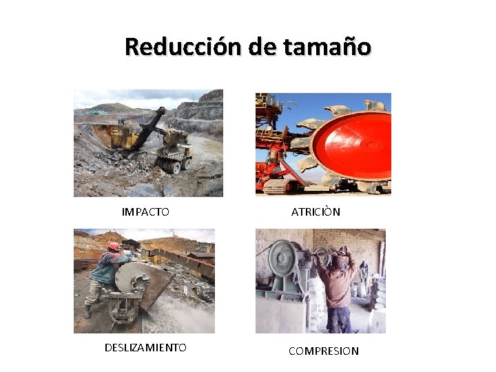 Reducción de tamaño IMPACTO DESLIZAMIENTO ATRICIÒN COMPRESION 