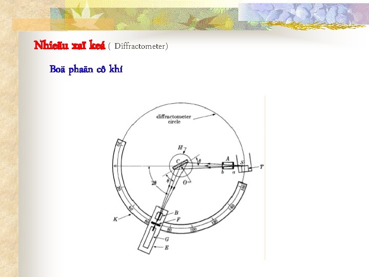 Nhieãu xaï keá ( Diffractometer) Boä phaän cô khí 