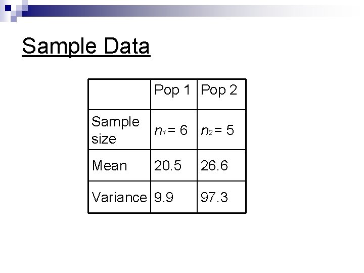 Sample Data Pop 1 Pop 2 Sample size n 1 = 6 n 2