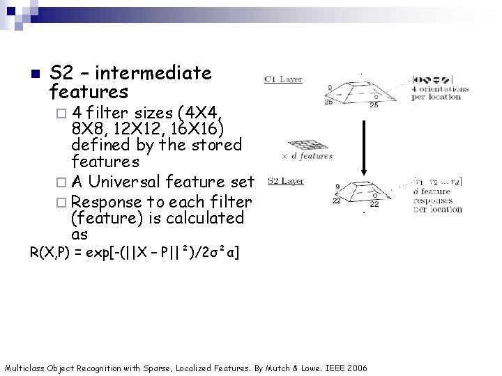 n S 2 – intermediate features ¨ 4 filter sizes (4 X 4, 8