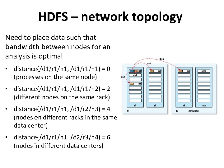 HDFS – network topology Need to place data such that bandwidth between nodes for