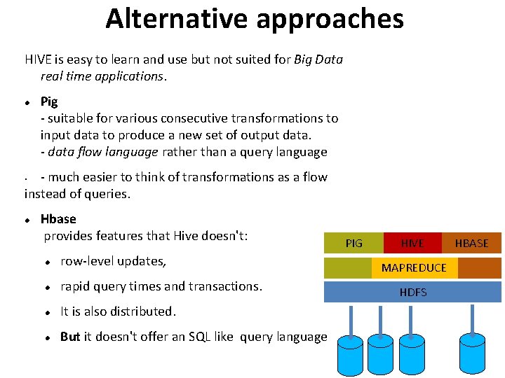 Alternative approaches HIVE is easy to learn and use but not suited for Big