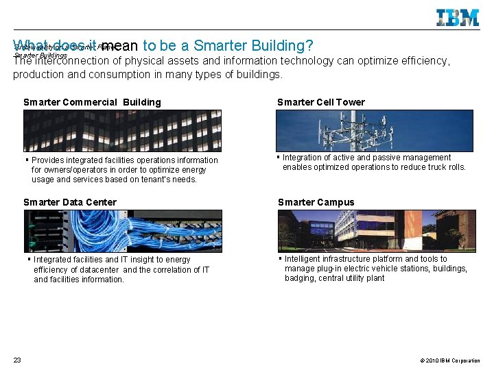 Sustainabilitydoes on a Smarter What it. Planet: mean to be a Smarter Building? Smarter