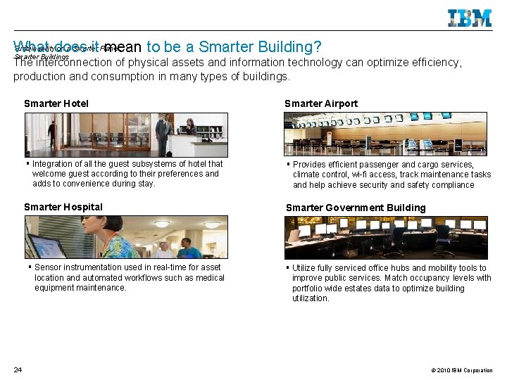 Sustainabilitydoes on a Smarter What it. Planet: mean to be a Smarter Building? Smarter