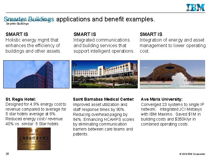 Sustainability on a. Buildings Smarter Planet: Smarter applications and benefit examples. Smarter Buildings SMART