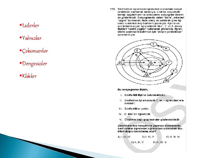  • Liderler • Yalnızlar • Çekimserler • Dengesizler • Klikler 