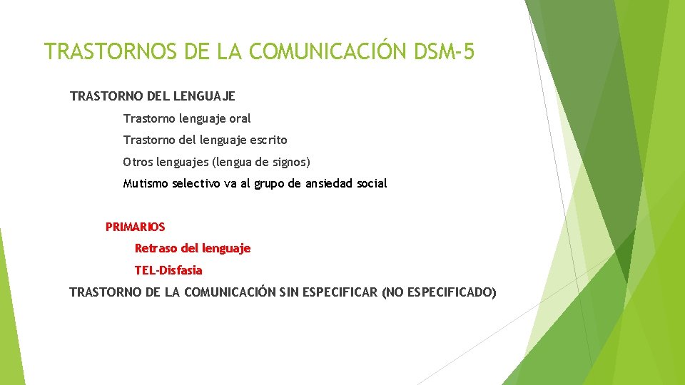 TRASTORNOS DE LA COMUNICACIÓN DSM-5 TRASTORNO DEL LENGUAJE Trastorno lenguaje oral Trastorno del lenguaje