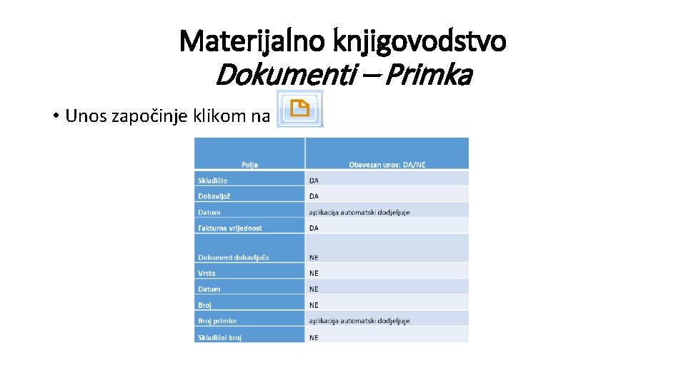 Materijalno knjigovodstvo Dokumenti – Primka • Unos započinje klikom na 