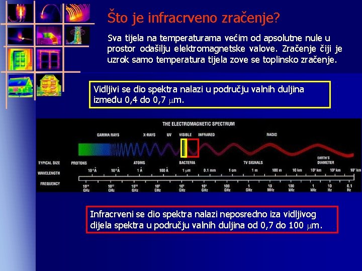 Što je infracrveno zračenje? Sva tijela na temperaturama većim od apsolutne nule u prostor