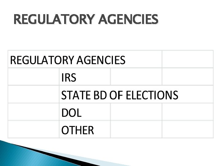 REGULATORY AGENCIES 