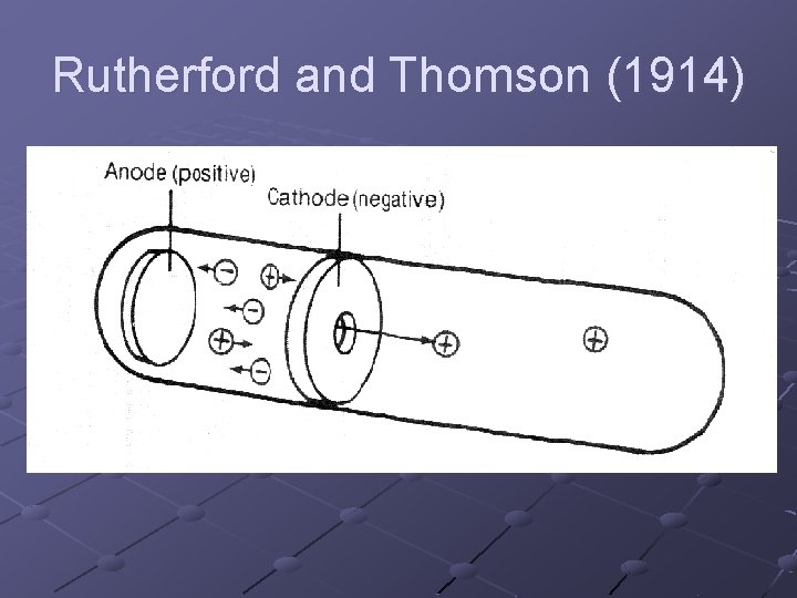 Rutherford and Thomson (1914) 