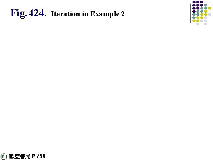 Fig. 424. 歐亞書局 P 790 Iteration in Example 2 