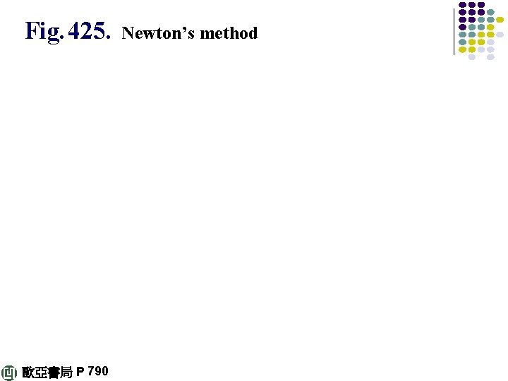 Fig. 425. 歐亞書局 P 790 Newton’s method 