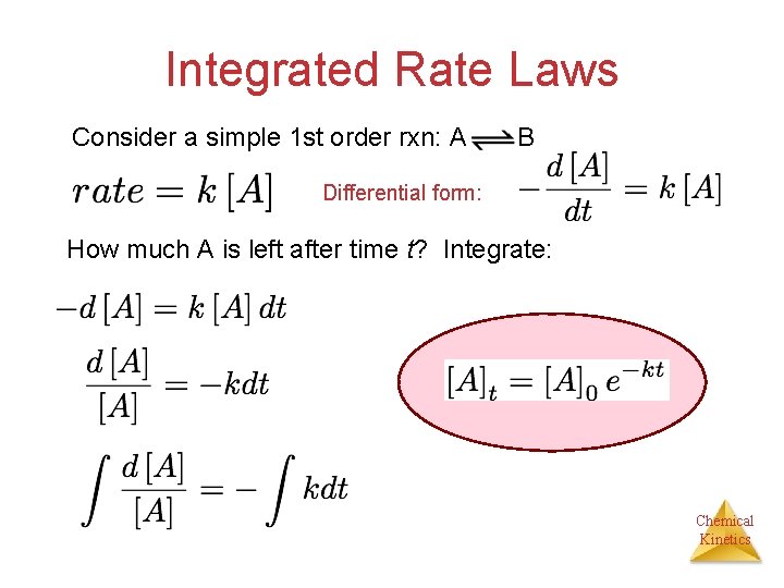 Integrated Rate Laws Consider a simple 1 st order rxn: A B Differential form: