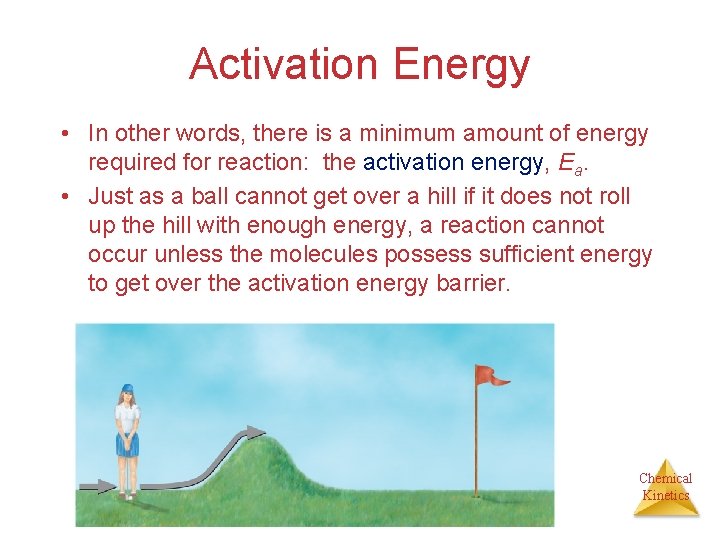 Activation Energy • In other words, there is a minimum amount of energy required