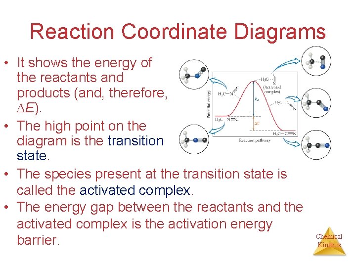 Reaction Coordinate Diagrams • It shows the energy of the reactants and products (and,
