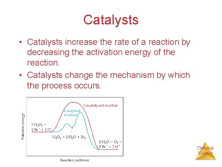 Catalysts • Catalysts increase the rate of a reaction by decreasing the activation energy