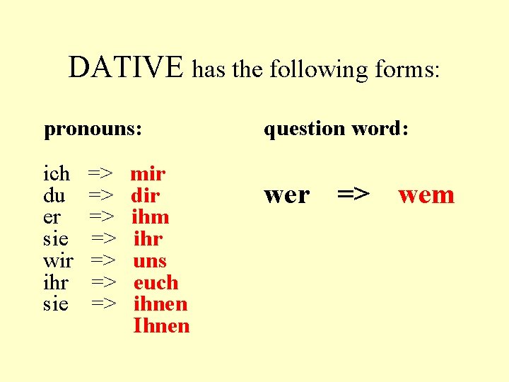 DATIVE has the following forms: pronouns: ich du er sie wir ihr sie =>