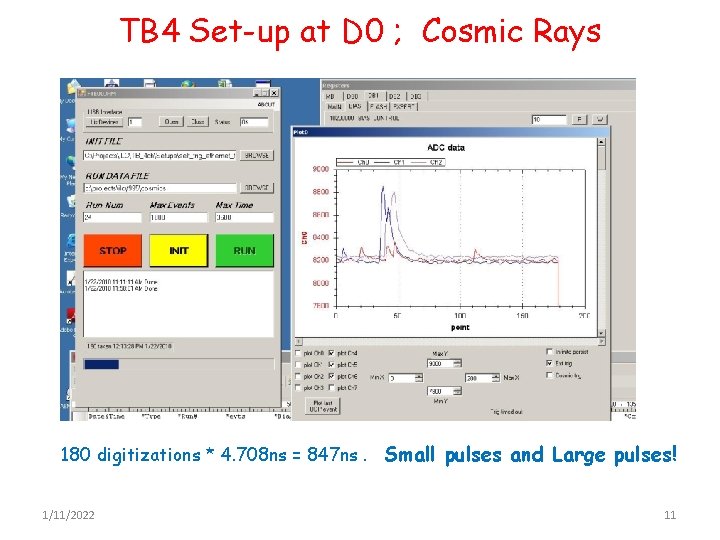 TB 4 Set-up at D 0 ; Cosmic Rays 180 digitizations * 4. 708