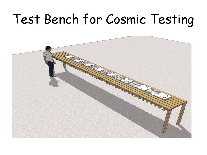 Test Bench for Cosmic Testing 