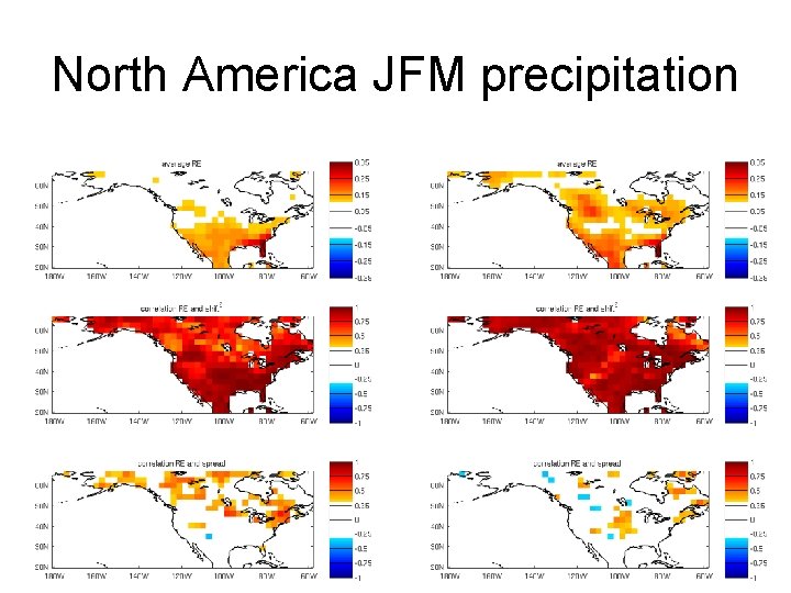 North America JFM precipitation 