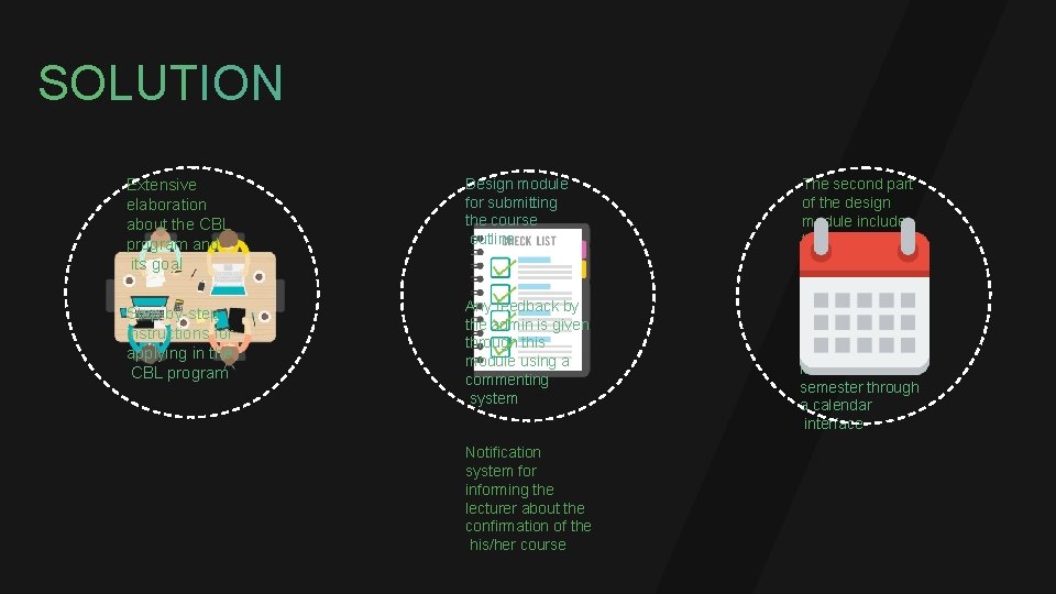 SOLUTION Extensive elaboration about the CBL program and its goal Design module for submitting